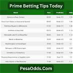 tip bet today
